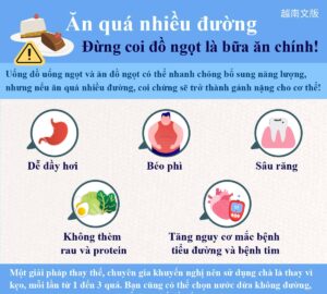 Ăn quá nhiều đường Đừng coi đồ ngọt là bữa ăn chính!