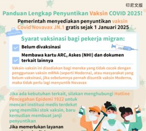Panduan Lengkap Penyuntikan Vaksin COVID 2025!