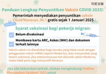 Panduan Lengkap Penyuntikan Vaksin COVID 2025!