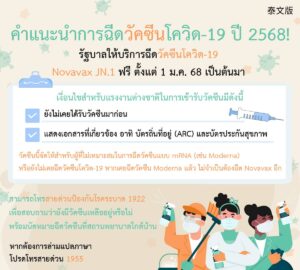 คำแนะนำการฉีดวัคซีนโควิด-19 ปี 2568!