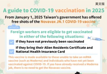 A guide to COVID-19 vaccination in 2025
