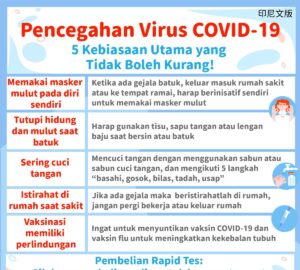 Pencegahan Virus COVID-19 5 Kebiasaan Utama yang Tidak Boleh Kurang!