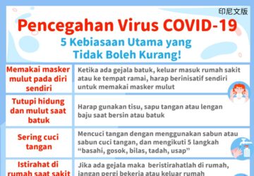 Pencegahan Virus COVID-19 5 Kebiasaan Utama yang Tidak Boleh Kurang!