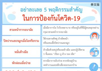 อย่าละเลย 5 พฤติกรรมสำคัญ ในการป้องกันโควิด-19