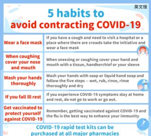 5 habits to avoid contracting COVID-19