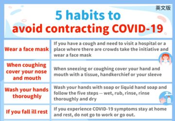 5 habits to avoid contracting COVID-19