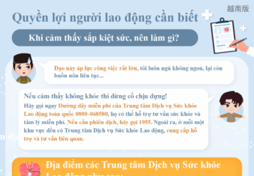 Quyền lợi người lao động cần biết Khi cảm thấy sắp kiệt sức, nên làm gì?