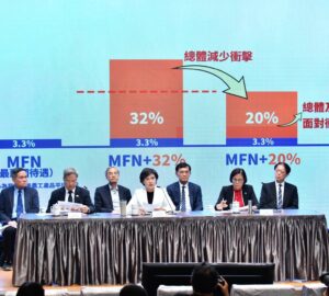 產業憂心疊加關稅 政院爭取排除 各項支持方案啟動 核定15項辦法