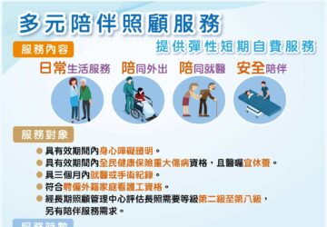 因應臨短急需求 多元陪伴服務上路 台中市3家單位可申請 舒緩照顧壓力