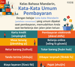 Kelas Bahasa Mandarin,Kata-Kata Umum Pembayaran