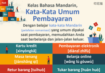 Kelas Bahasa Mandarin,Kata-Kata Umum Pembayaran