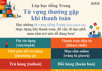 Lớp học tiếng Trung Từ vựng thường gặpkhi thanh toán