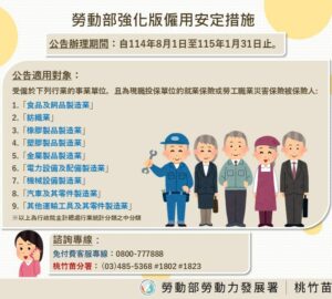 桃竹苗分署主動關懷轄區企業 提供服務 派員進廠駐點 協助勞工加速審核撥款