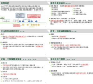 行政院通過災後復原重建特別條例草案9縣市列為災區 爭取560億元特別預算