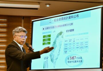 2025上半年租金統計公布中位數維持8500元 增不同型態屋齡租金資料讓民眾更易判斷租屋價格是否合理。圖／內政部
