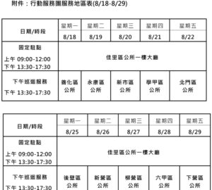 經濟部行動服務團 協助核發受災證明