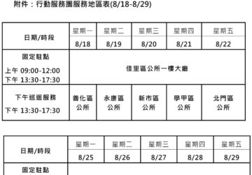 經濟部行動服務團 協助核發受災證明