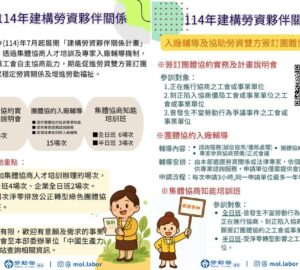 助企業穩定勞動環境 勞動部推勞資夥伴關係計畫