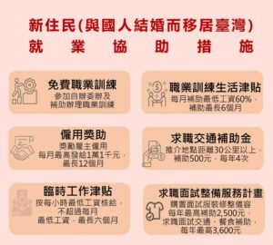 協助新住民就業 擴大納入已歸化、設籍者