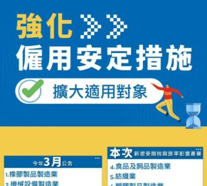 強化版僱用安定措施上路 納入9大行業 避免失業 洪申翰:提高薪資差額補貼