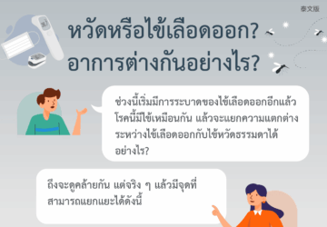 หวัดหรือไข้เลือดออก? อาการต่างกันอย่างไร?