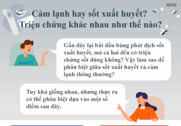 Cảm lạnh hay sốt xuất huyết? Triệu chứng khác nhau như thế nào?