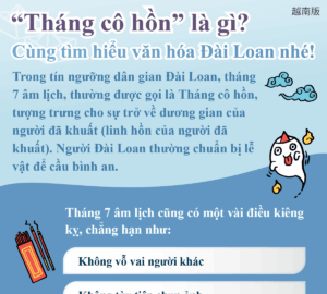 “Tháng cô hồn” là gì? Cùng tìm hiểu văn hóa Đài Loan nhé!