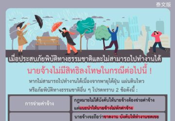 เมื่อประสบภัยพิบัติทางธรรมชาติและไม่สามารถไปทำงานได้ นายจ้างไม่มีสิทธิลงโทษในกรณีต่อไปนี้ !