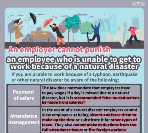 An employer cannot punish an employee who is unable to get to work because of a natural disaster