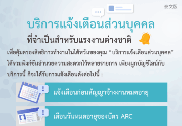 บริการแจ้งเตือนส่วนบุคคล ที่จำเป็นสำหรับแรงงานต่างชาติ
