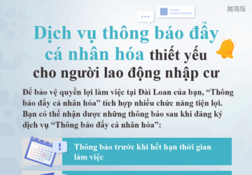 Dịch vụ thông báo đẩycá nhân hóa thiết yếu cho người lao động nhập cư