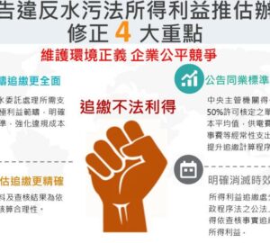 環境部擬修法 強化水污染不法利得追繳