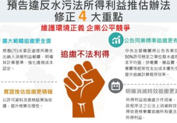 環境部擬修法 強化水污染不法利得追繳