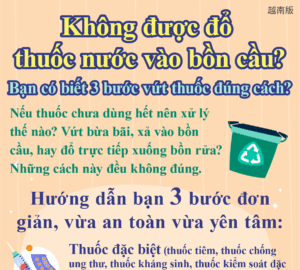 Không được đổ thuốc nước vào bồn cầu? Bạn có biết 3 bước vứt thuốc đúng cách?