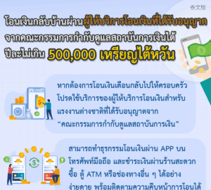 โอนเงินกลับบ้านผ่าน ผู้ให้บริการโอนเงินที่ได้รับอนุญาต จากคณะกรรมการกำกับดูแลสถาบันการเงินได้ปีละไม่เกิน 500,000 เหรียญไต้หวัน