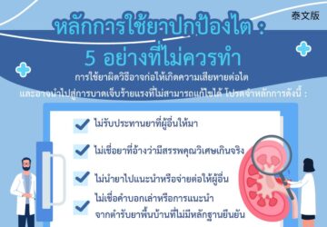 ※หากคุณมีคำถามเพิ่มเติมเกี่ยวกับการทำงาน การพำนัก การเดินทาง หรือการใช้ชีวิตในไต้หวัน ITaiwan AI Genie พร้อมให้บริการคุณเสมอ.