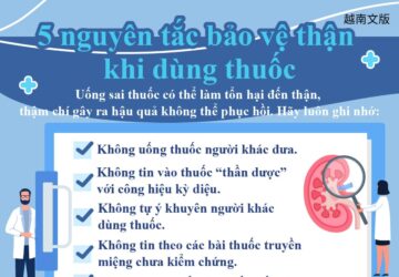 5 nguyên tắc bảo vệ thận khi dùng thuốc