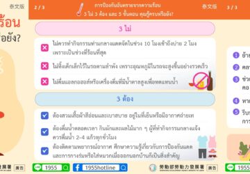 การป้องกันอันตรายจากความร้อน 3 ไม่ 3 ต้อง และ 5 ขั้นตอน คุณรู้ครบหรือยัง?