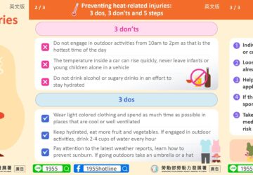 Preventing heat-related injuries 3 dos, 3 don'ts and 5 steps