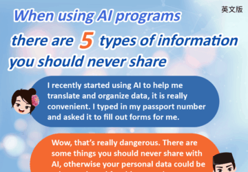When using AI programs there are 5 types of information you should never share