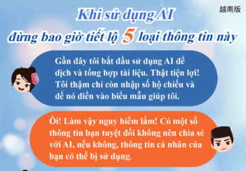 Khi sử dụng AI đừng bao giờ tiết lộ 5 loại thông tin này
