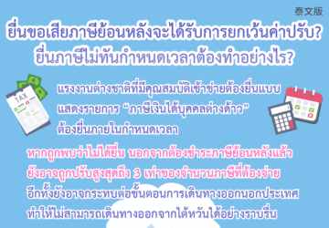ยื่นขอเสียภาษีย้อนหลังจะได้รับการยกเว้นค่าปรับ? ยื่นภาษีไม่ทันกำหนดเวลาต้องทำอย่างไร?
