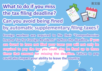 What to do if you miss the tax filing deadline? Can you avoid being fined by automatic supplementary filing taxes?