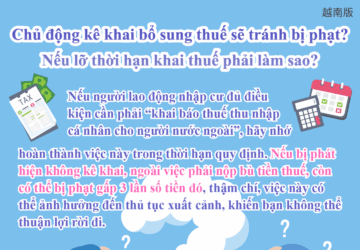 Chủ động kê khai bổ sung thuế sẽ tránh bị phạt? Nếu lỡ thời hạn khai thuế phải làm sao?