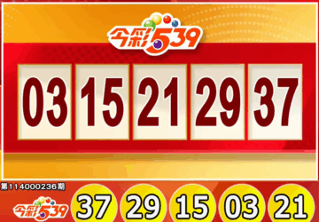 Lotre Taiwan: Hasil Jin Cai 539 untuk 29 September
