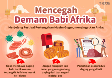 Mencegah Demam Babi Afrika