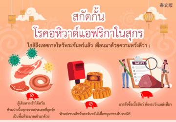 สกัดกั้น โรคอหิวาต์แอฟริกาในสุกร