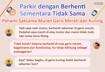 Parkir dengan Berhenti Sementara Tidak Sama Pahami Saksama Aturan Garis Merah dan Kuning
