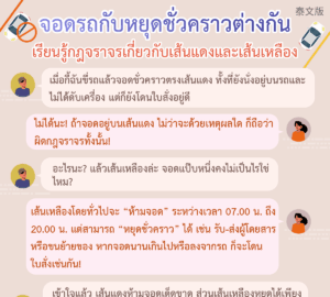 ※หากคุณมีคำถามเพิ่มเติมเกี่ยวกับการทำงาน การพำนัก การเดินทาง หรือการใช้ชีวิตในไต้หวัน ITaiwan AI Genie พร้อมให้บริการคุณเสมอ.