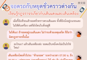 ※หากคุณมีคำถามเพิ่มเติมเกี่ยวกับการทำงาน การพำนัก การเดินทาง หรือการใช้ชีวิตในไต้หวัน ITaiwan AI Genie พร้อมให้บริการคุณเสมอ.